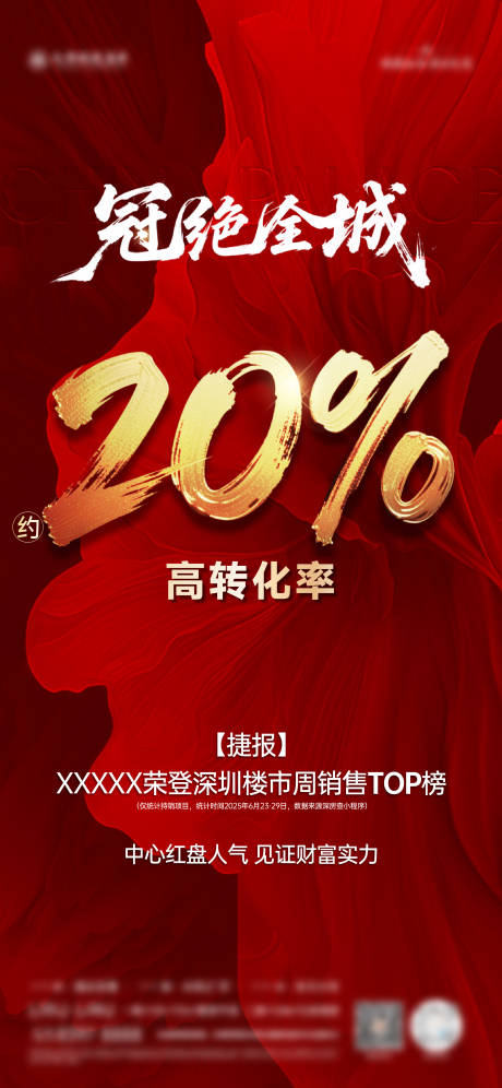 源文件下载【享设计】搜索编号：13580031800008446【转化率热销海报】