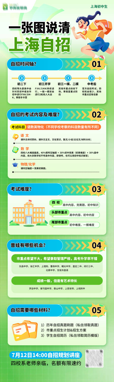 源文件下载【一张图说清上海自招】编号：56490032078005653