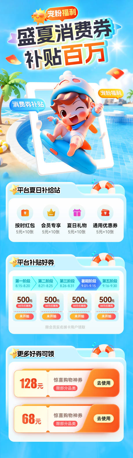 源文件下载【盛夏消费券补贴百万商场福利海报】编号：59850032186473018