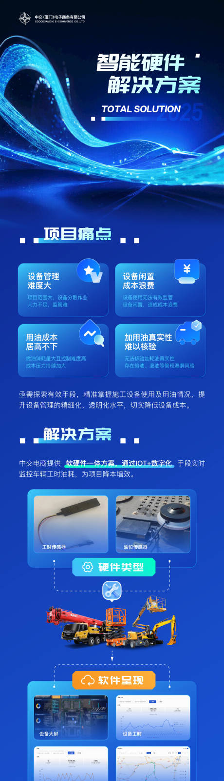 源文件下載【藍色科技長圖】編號：44690032026851044
