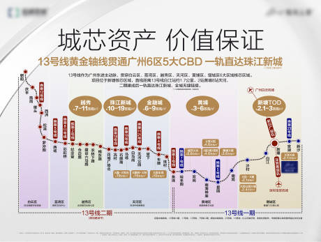 源文件下载【地铁交通价值点背景板】编号：67930031994029144