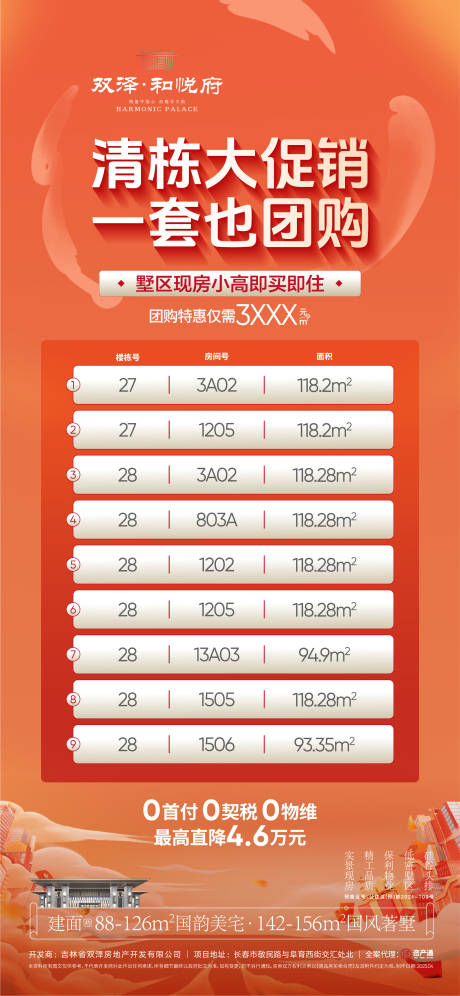 源文件下載【政策海報】編號：37370031987831940