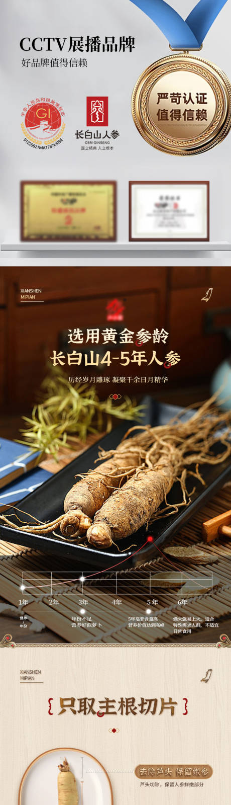 源文件下载【鲜参蜜片电商详情页】编号：44920032172153173