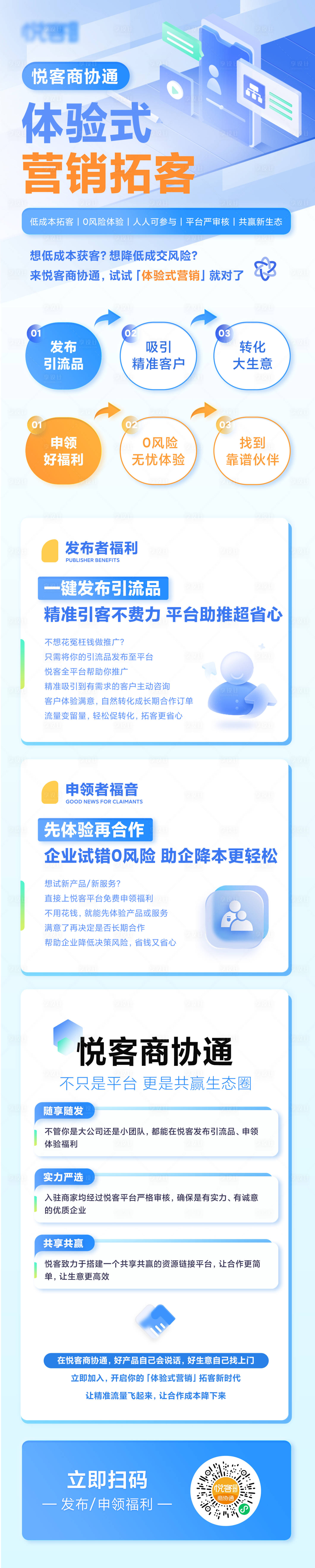 源文件下載【享設(shè)計(jì)】搜索編號(hào)：65120031769226901【營銷拓客科技感長圖】