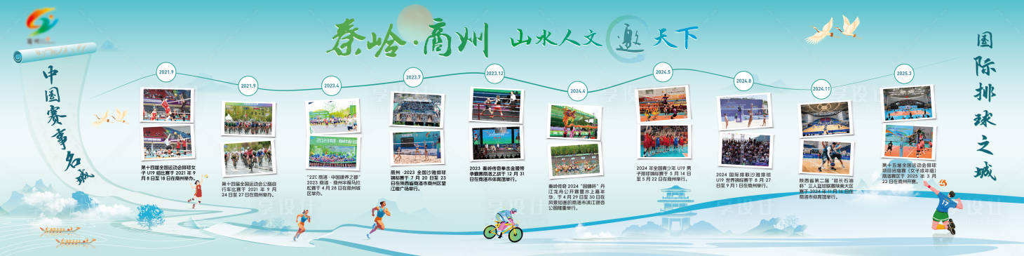 源文件下載【享設計】搜索編號：99220031806933848【新中式活動歷程墻】
