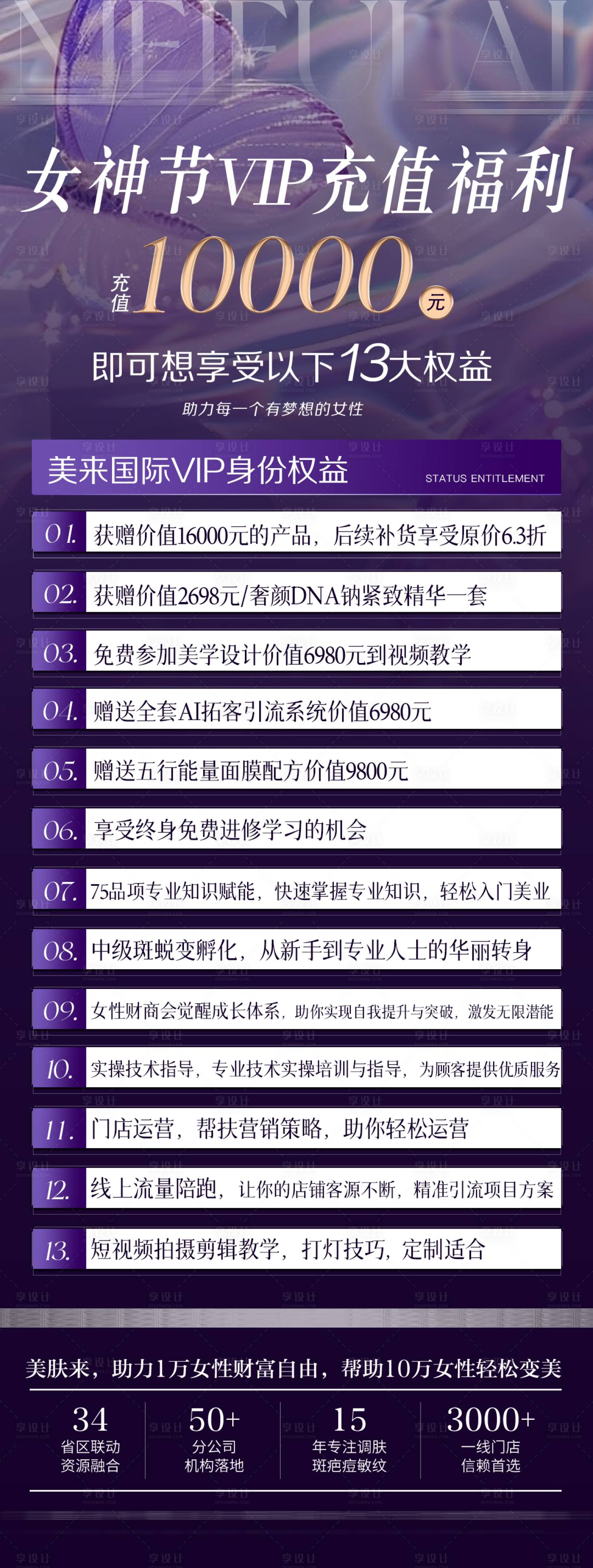源文件下載【享設計】搜索編號：60050032236771821【美業充值福利】