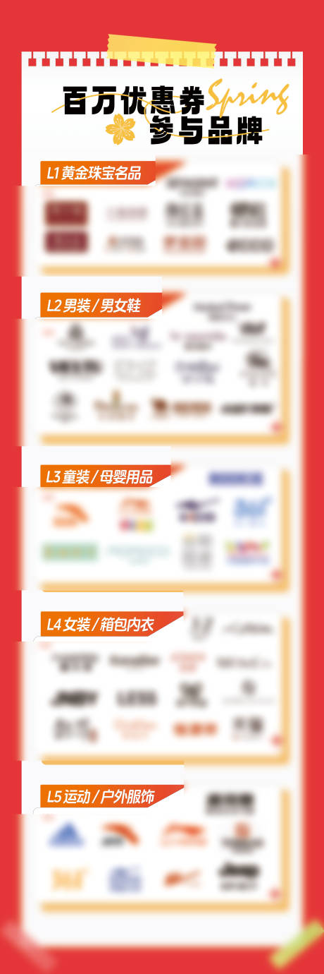 源文件下载【优惠券参与品牌明细长图海报】编号：99310031827557503
