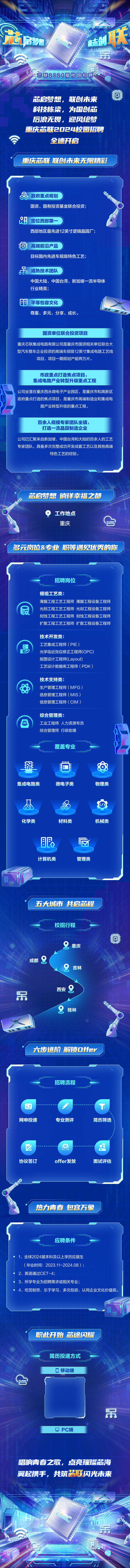 源文件下載【享設計】搜索編號：35230031860958905【校招長圖 】