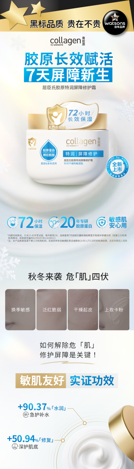 源文件下载【享设计】搜索编号：79510032210312885【面霜精华电商详情页】