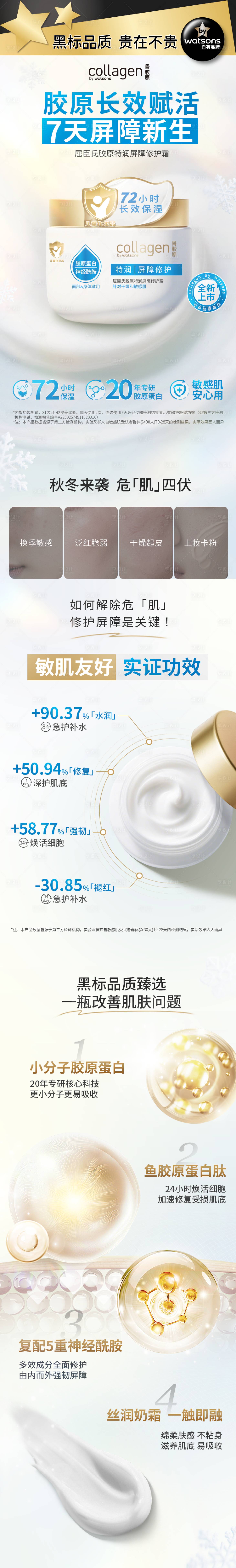 源文件下载【享设计】搜索编号：79510032210312885【面霜精华电商详情页】