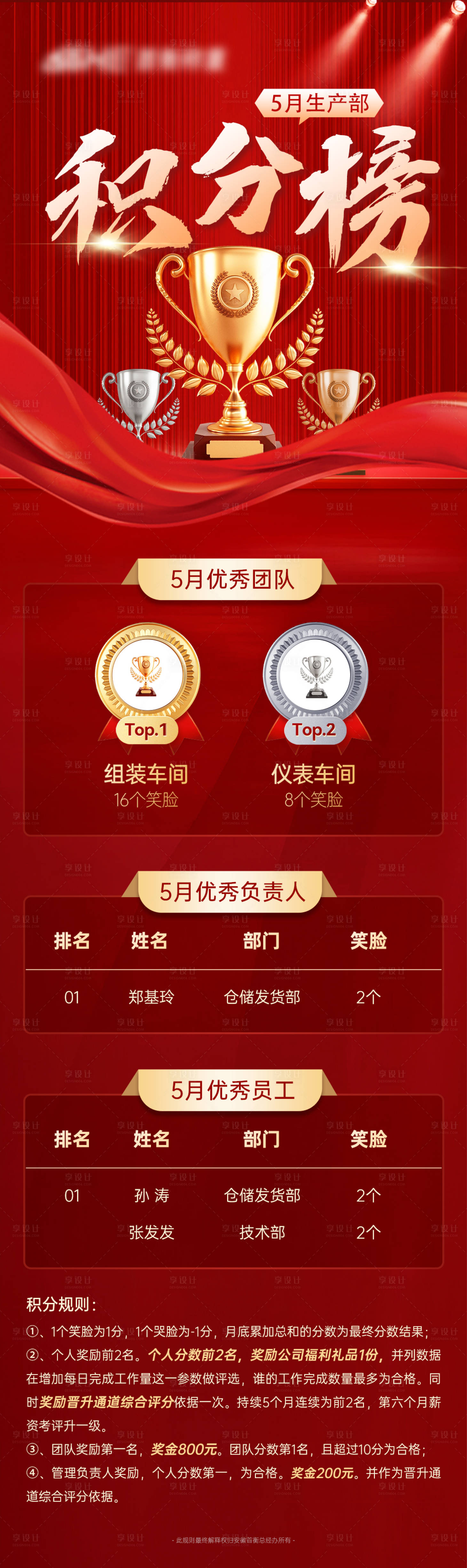 源文件下载【享设计】搜索编号：42570031854752601【积分榜长图】