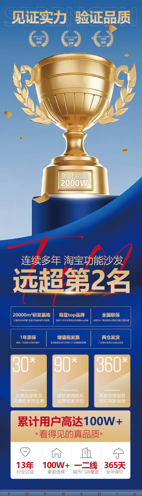 源文件下載【享設計】搜索編號：81210032028595293【行業(yè)金融銷量海報】
