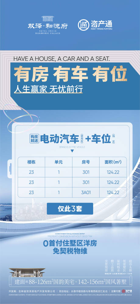 源文件下載【政策海報(bào)】編號(hào)：83220031998659462