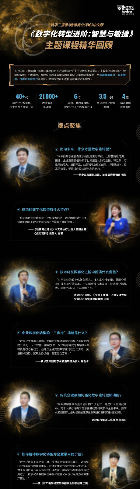 源文件下載【哈佛商業評論數字化高階精彩回顧長圖】編號：91010031727081866