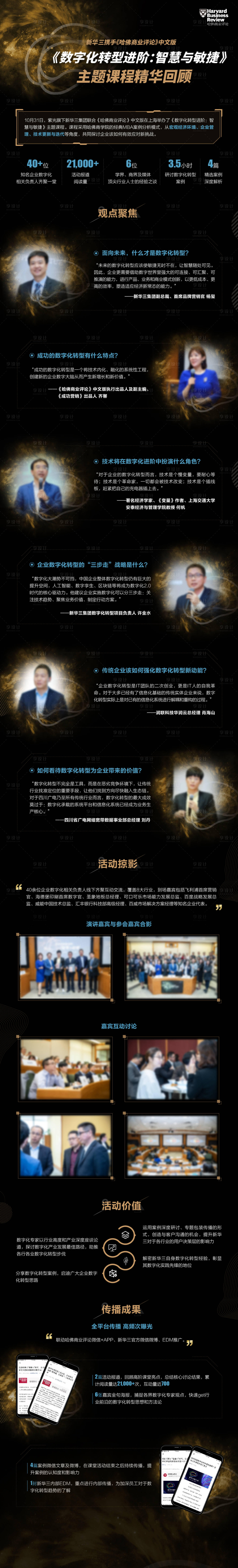 源文件下載【享設計】搜索編號：91010031727081866【哈佛商業評論數字化高階精彩回顧長圖】
