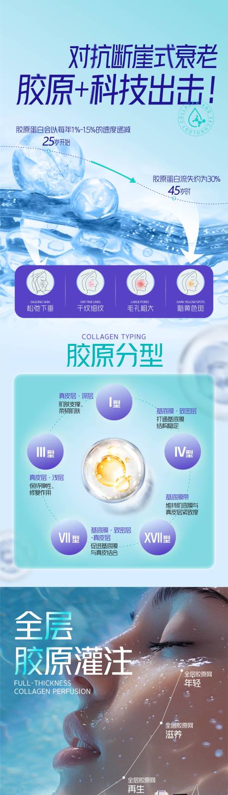 源文件下載【享設(shè)計(jì)】搜索編號(hào)：45260031910619929【醫(yī)美活動(dòng)長(zhǎng)圖】