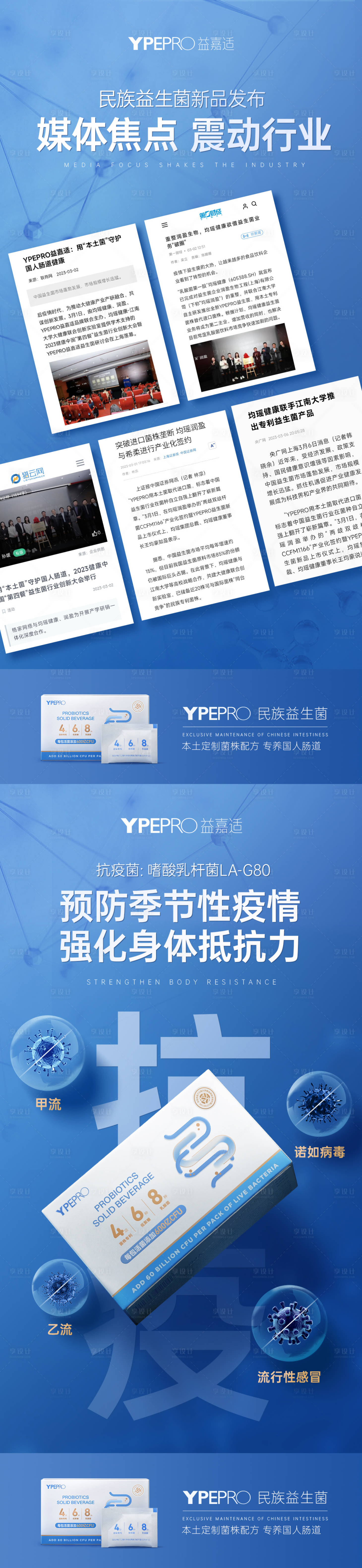 源文件下载【享设计】搜索编号：23830032143794372【产品科谱海报】