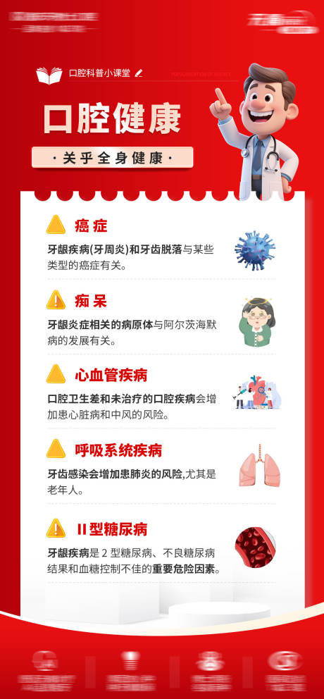 源文件下載【享設計】搜索編號：86820031780964591【種植牙口腔科普海報】