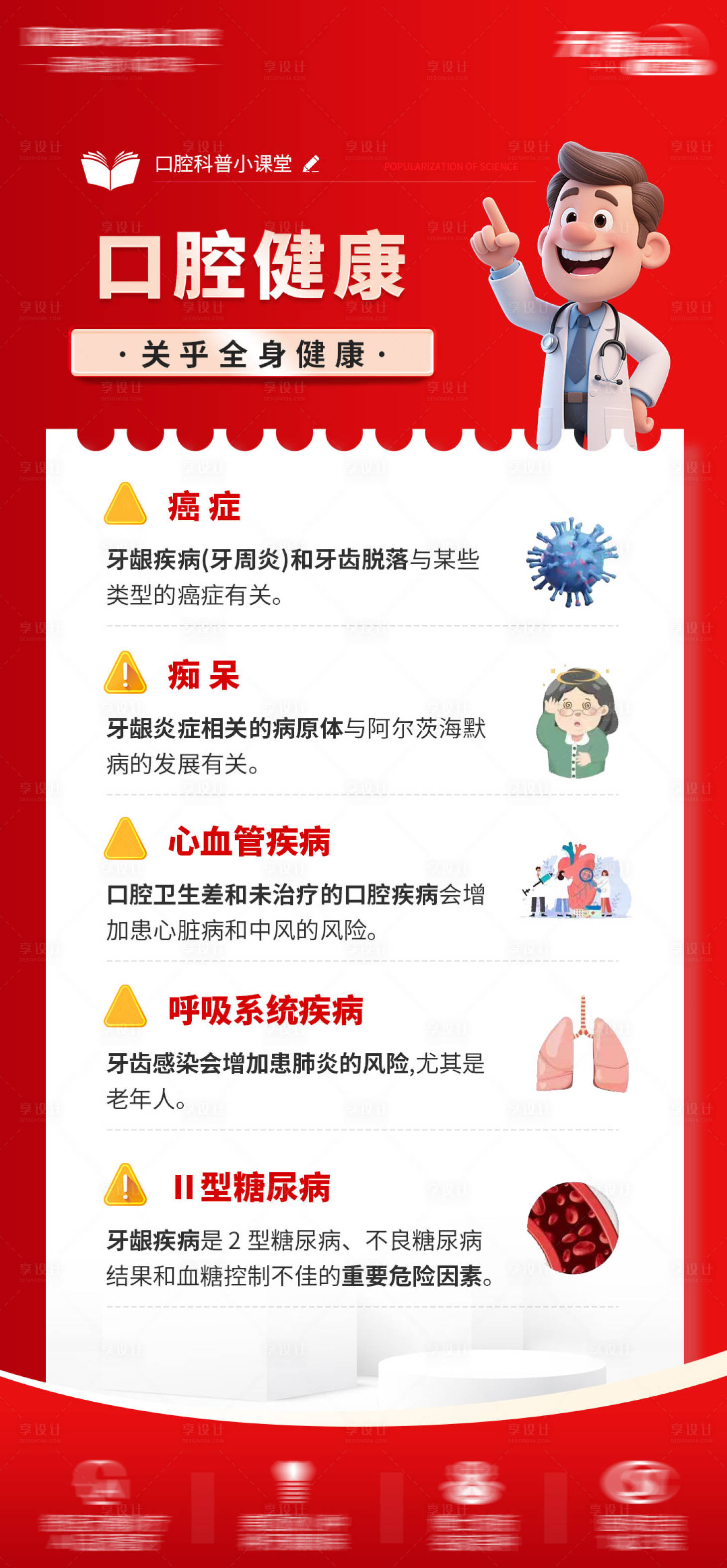 源文件下載【享設計】搜索編號：86820031780964591【種植牙口腔科普海報】