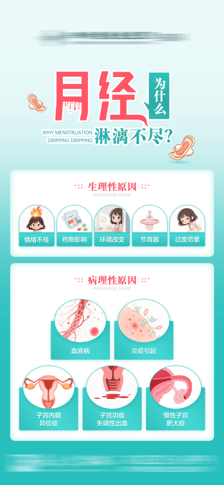 源文件下载【月经为什么淋漓不尽】编号：86190031673076367