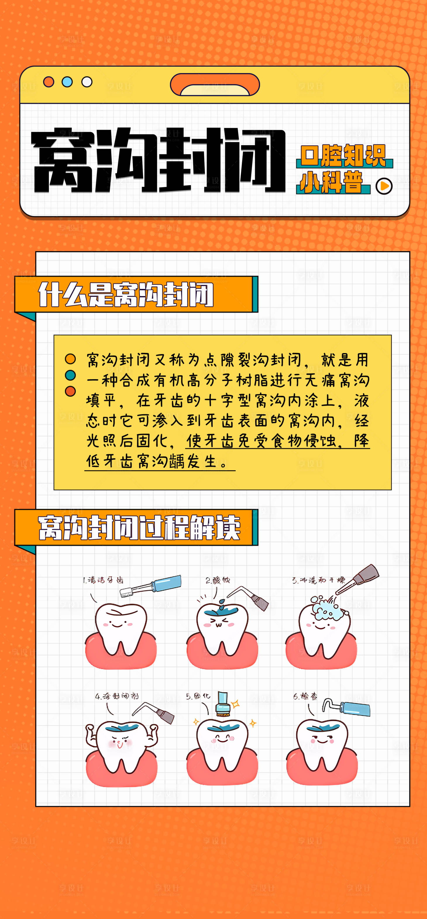 源文件下載【享設計】搜索編號：16230031822339008【兒童窩溝封閉口腔科普】