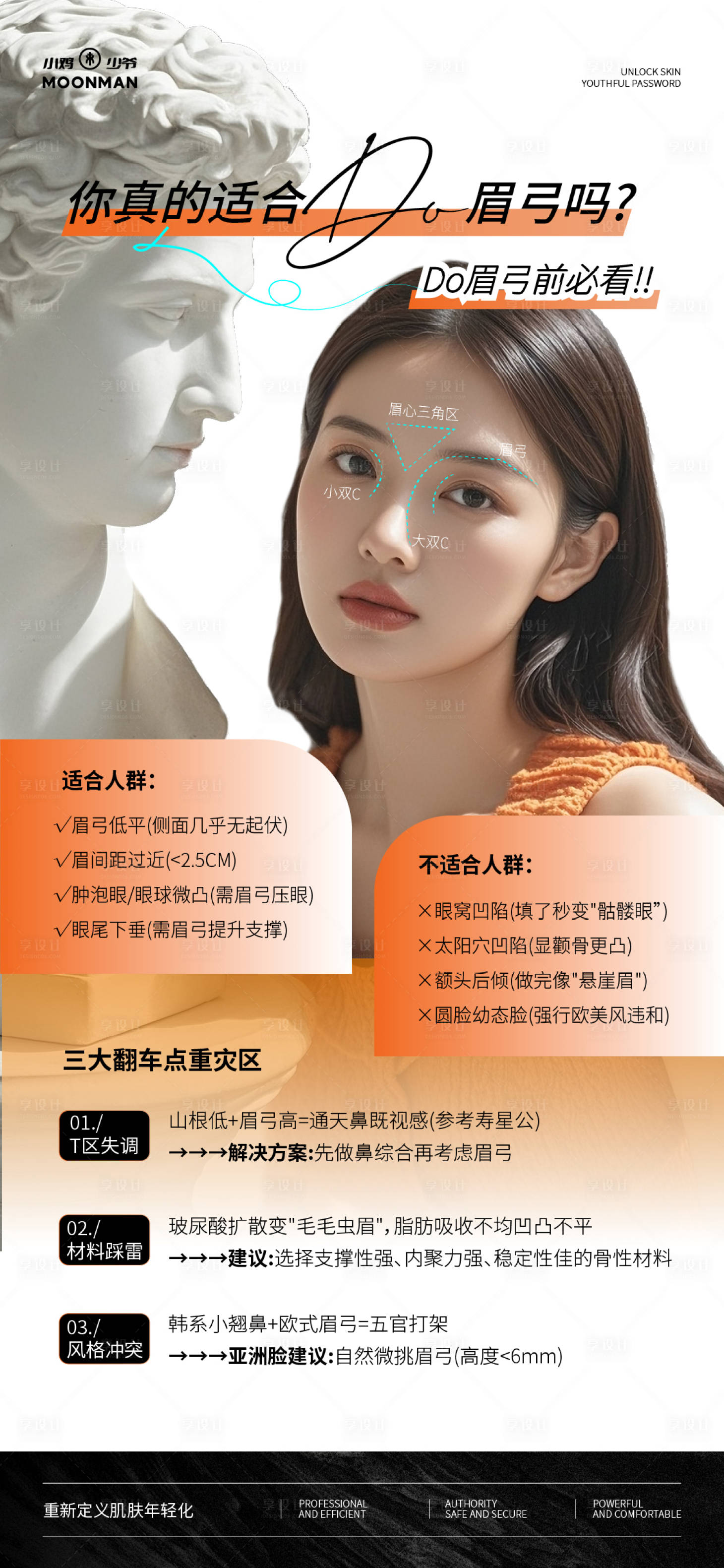源文件下载【享设计】搜索编号：28380032099536890【医美眉弓科普海报】
