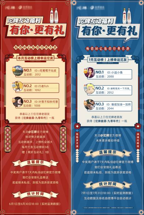 源文件下載【享設(shè)計】搜索編號：69160031675639899【粉絲互動排行榜海報】