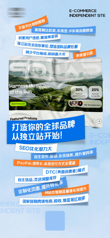 源文件下载【跨境电商海报】编号：45330031818195241