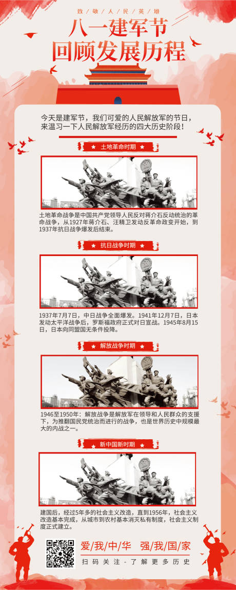 源文件下載【八一建軍節回顧發展歷程長圖海報】編號：31750032159324212
