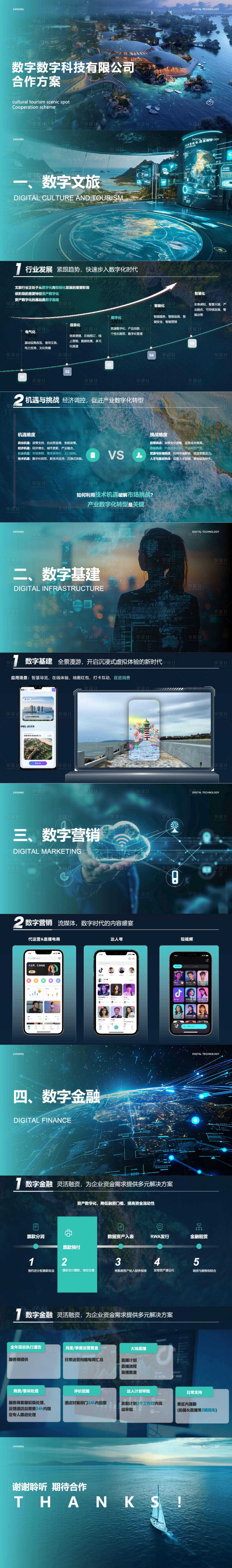 源文件下载【享设计】搜索编号：48980032144535715【地产招商项目旅游商业规划策划ppt】