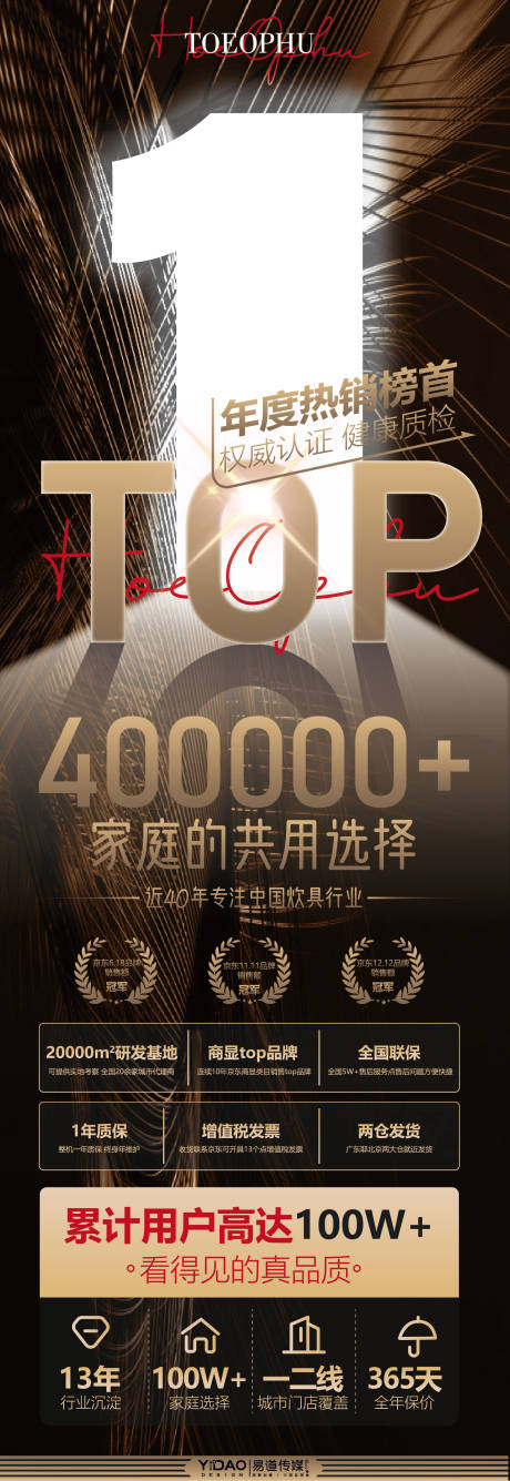源文件下载【行业金融销量海报】编号：99530032044052519