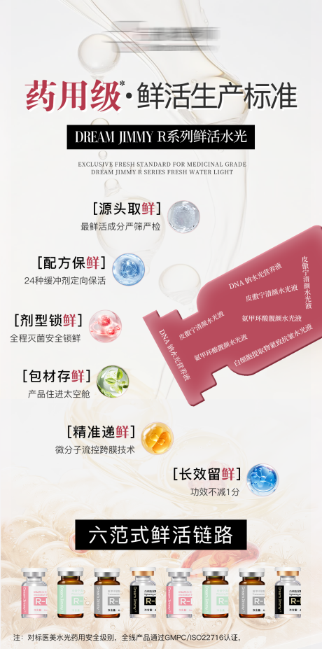 源文件下载【享设计】搜索编号：22170032245266712【水光产品功效海报】