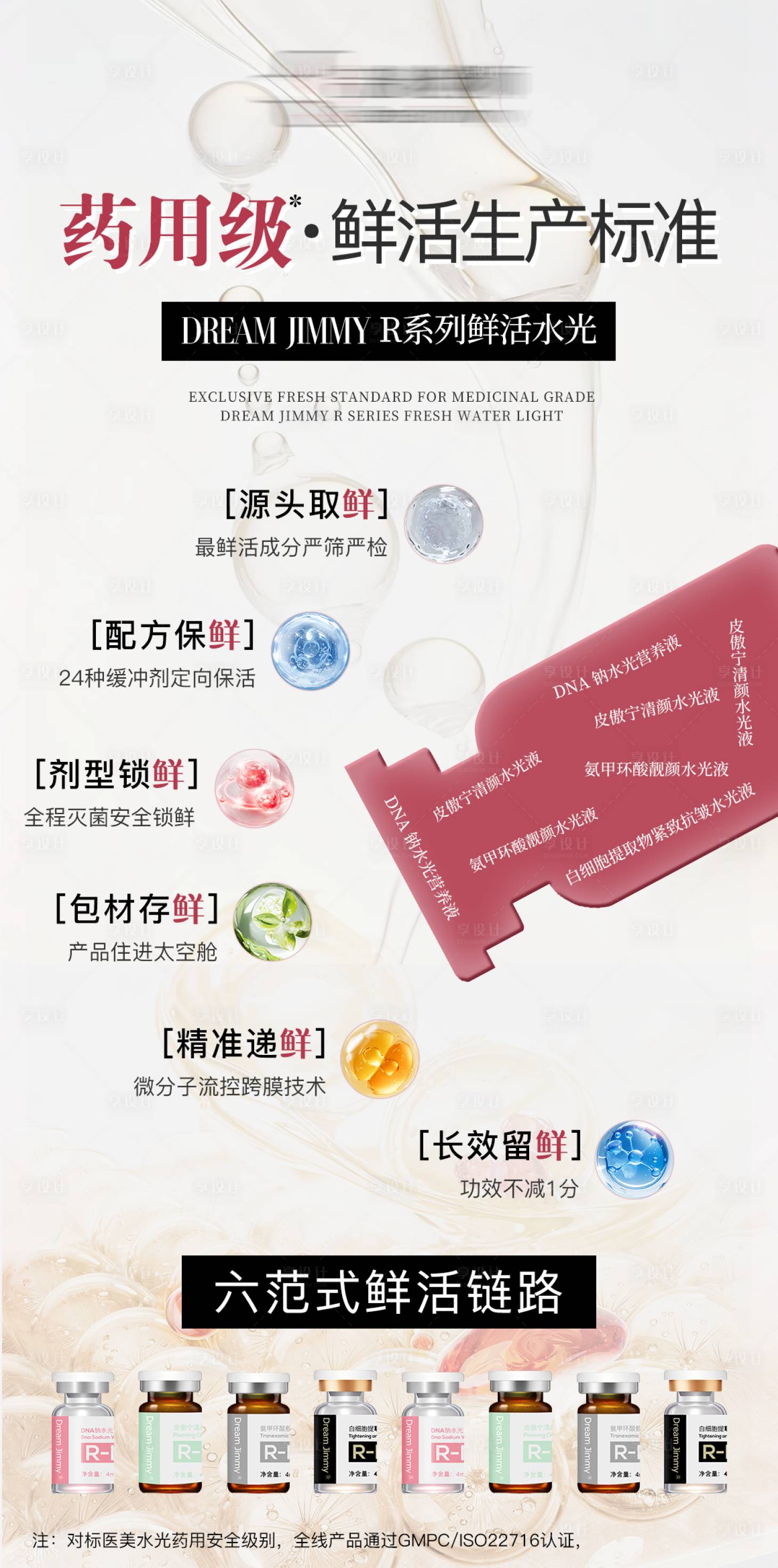 源文件下载【享设计】搜索编号：22170032245266712【水光产品功效海报】