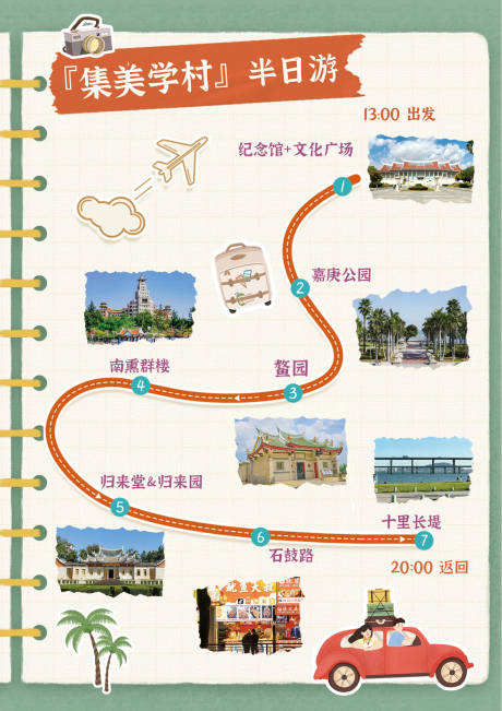 源文件下载【享设计】搜索编号：13330032032803050【绿色城市旅游打卡攻略】