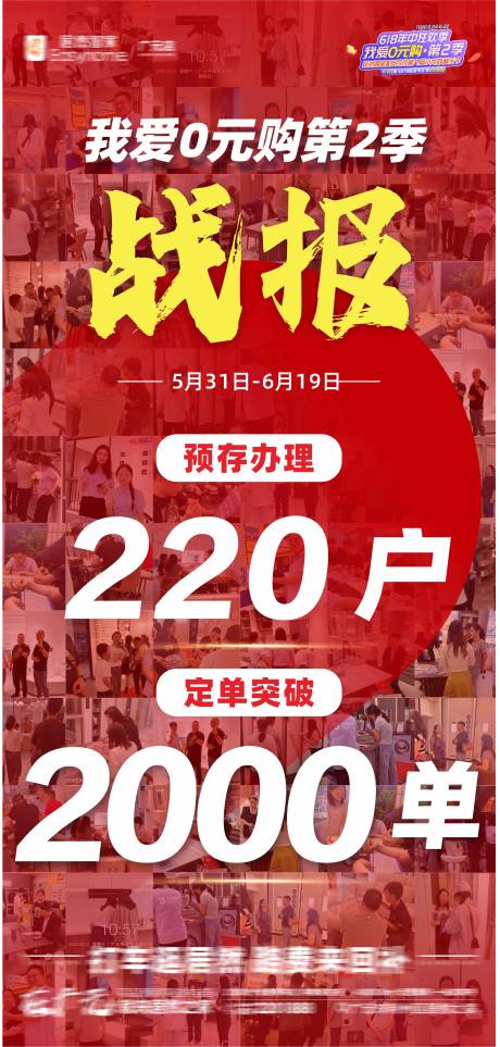 战报人气海报