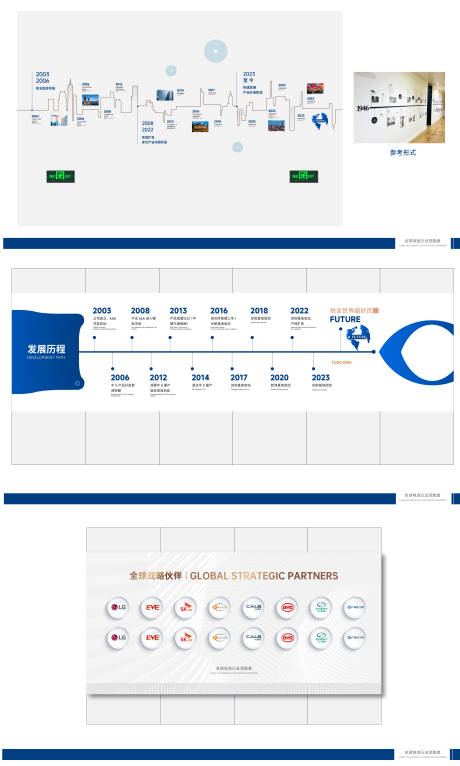 源文件下載【享設計】搜索編號：27280031801262258【文化墻時間線】