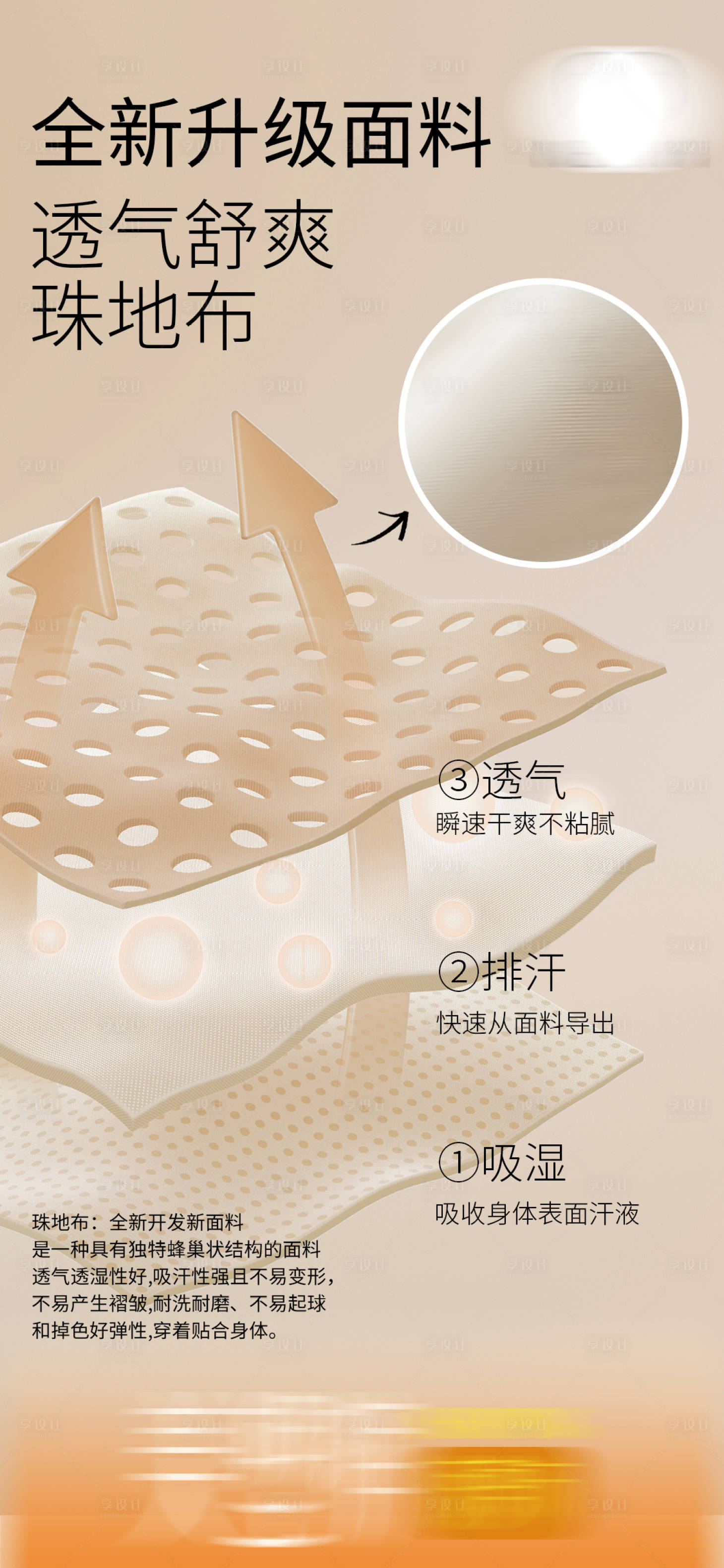 源文件下载【享设计】搜索编号：72910031871683430【内裤衣物面料解析剖析海报】