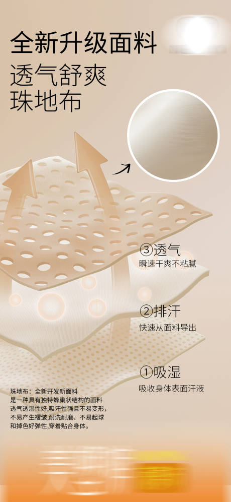内裤衣物面料解析剖析海报