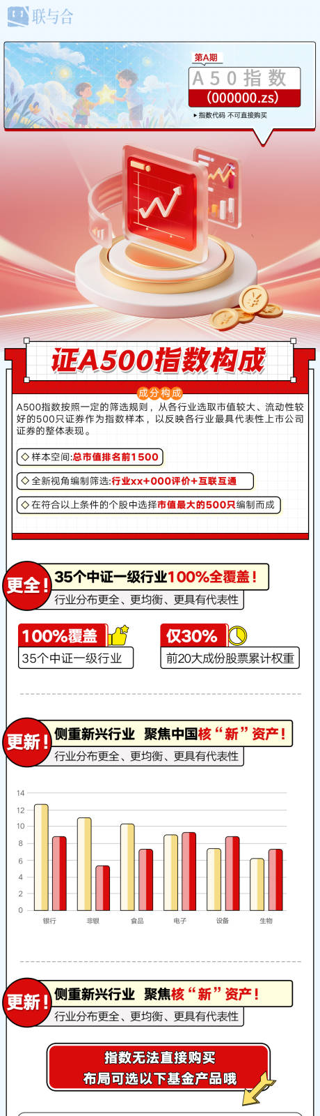 源文件下载【金融基金指数数据长图】编号：77030031791903324