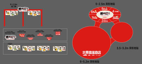 源文件下載【享設計】搜索編號：36370032255975511【水果DP點位氛圍包裝】