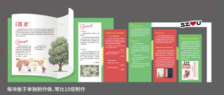 源文件下載【享設計】搜索編號：79260032063752407【荔枝創意科普美陳堆頭】