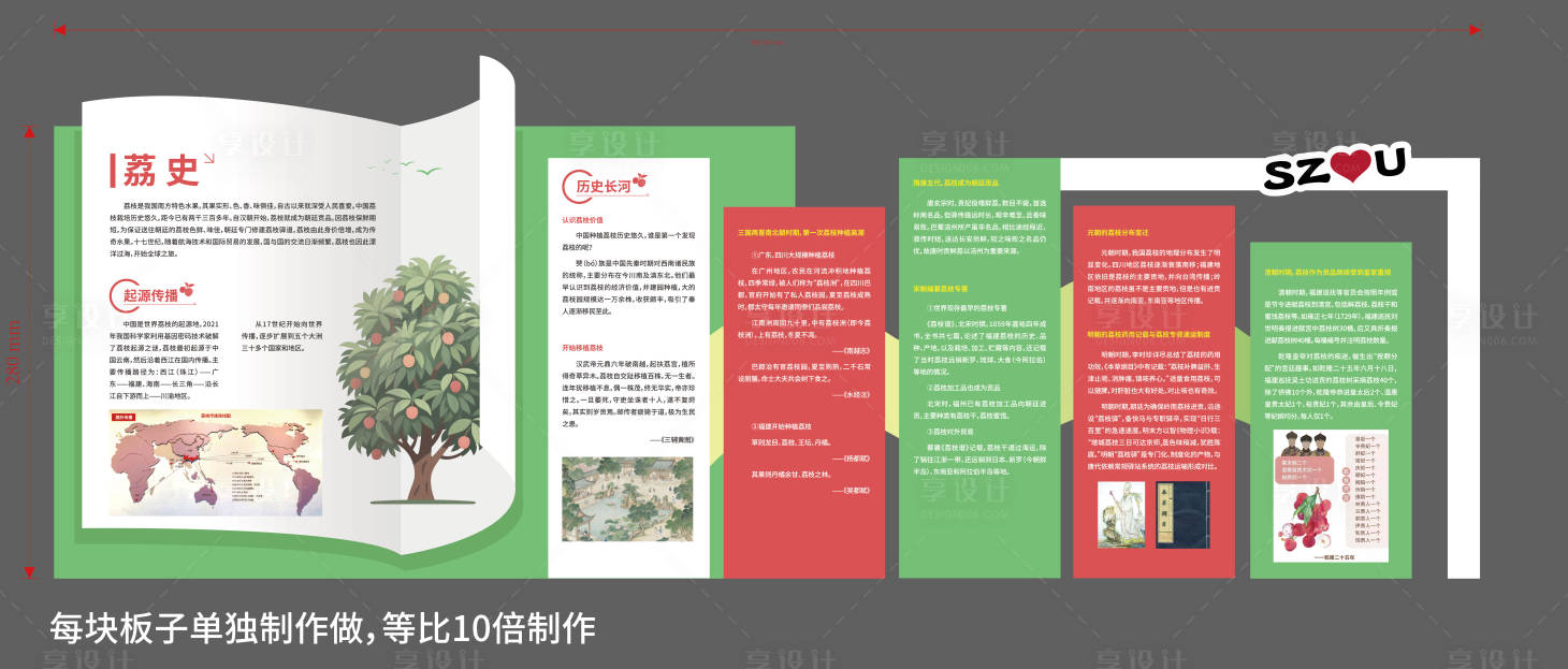 源文件下載【享設(shè)計(jì)】搜索編號(hào)：79260032063752407【荔枝創(chuàng)意科普美陳堆頭】