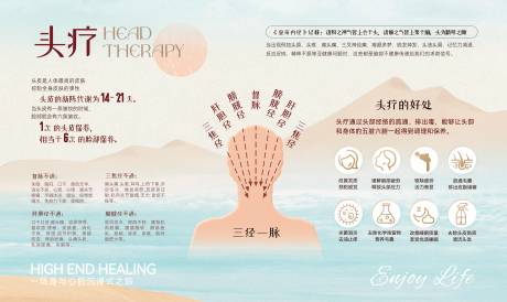 源文件下載【享設計】搜索編號：88890032181268829【頭療養生主畫面】