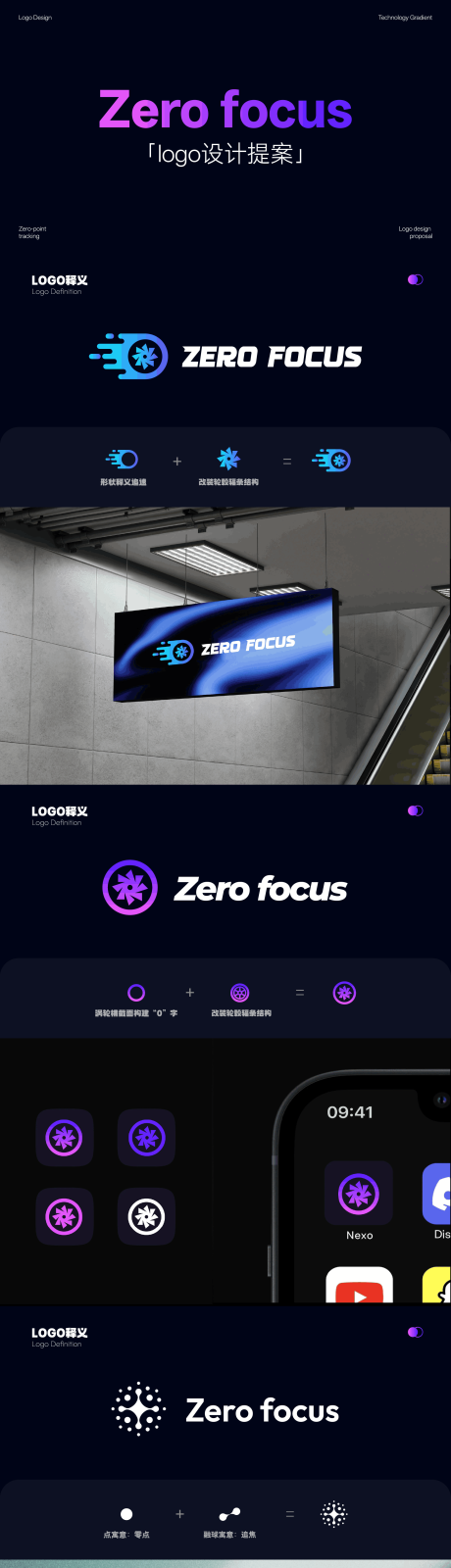 源文件下载【零点追焦logo设计提案VI设计】编号：10860031810529341