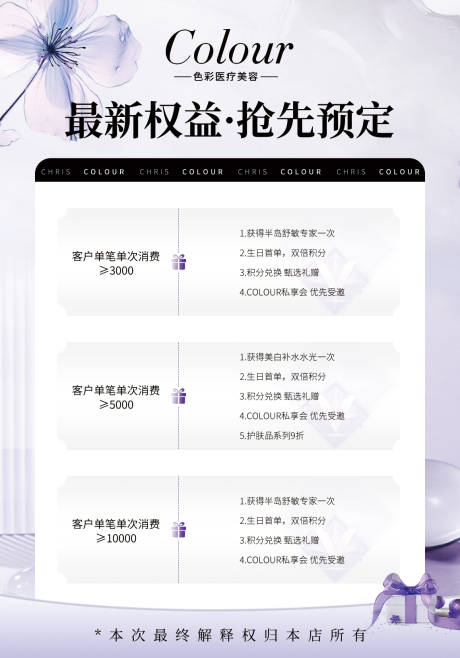 源文件下载【最新权益预定海报】编号：52070031708738109