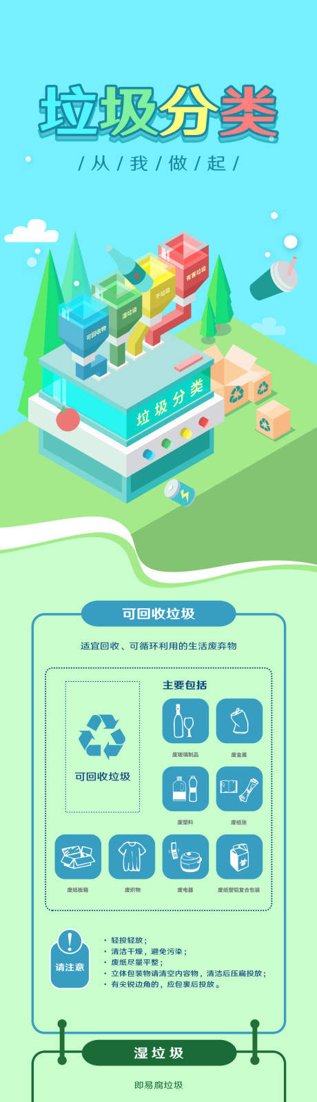 源文件下载【享设计】搜索编号：29890031874155218【垃圾分类长图】