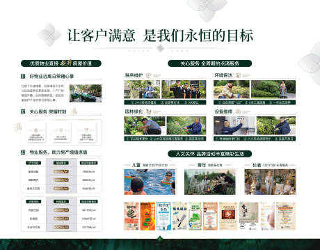 源文件下载【品牌墙】编号：44110031695711978
