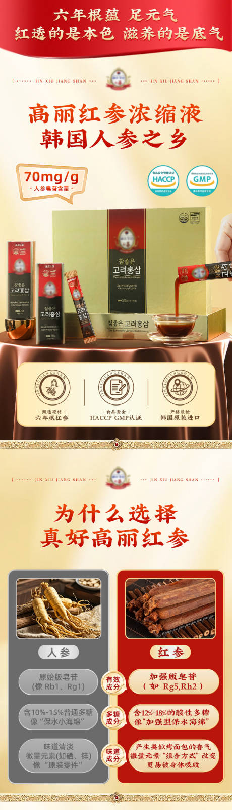 源文件下载【韩国滋补保健食品红参液详情页】编号：12750031725342046