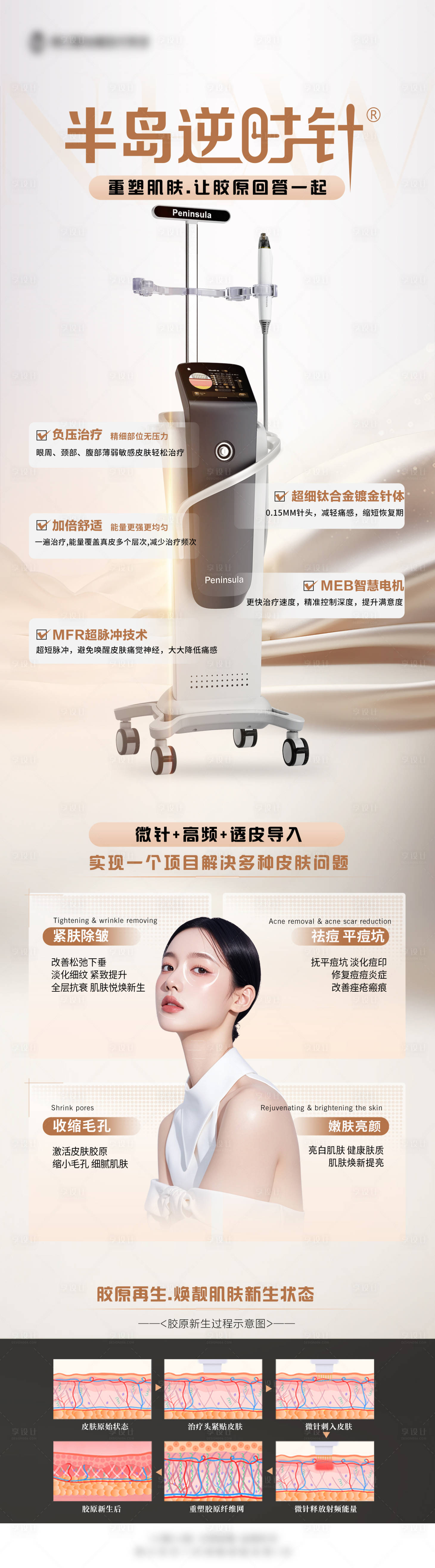 源文件下载【享设计】搜索编号：75750032103212987【半岛逆时针科普海报】