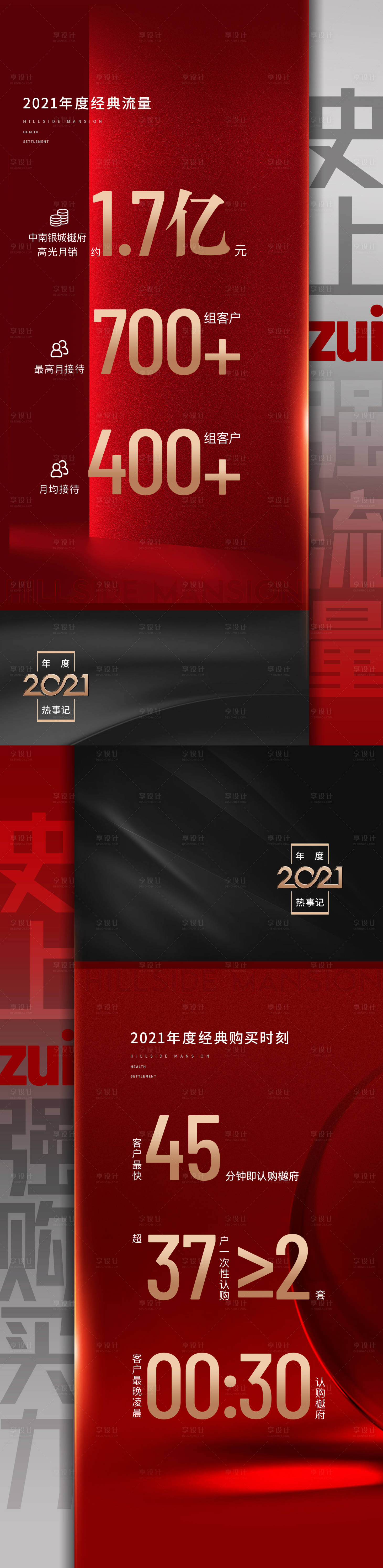 源文件下載【享設計】搜索編號：63550031979816184【熱銷數字海報】